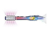 technologie ionique brosse soufflante