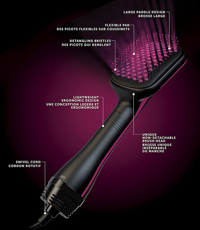 caracteristiques Revlon Perfectionist